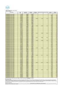 AQR Wholesale DELTA Fund - Class 1F History APIR Code: PER0554AU Product Name AQR Wholesale DELTA Fund - Class 1F AQR Wholesale DELTA Fund - Class 1F