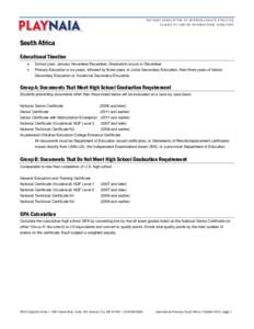 NATIONAL ASSOCIATION OF INTERCOLLEGIATE ATHLETICS ELIGIBILITY CENTER INTERNATIONAL DIRECTORY South Africa Educational Timeline 