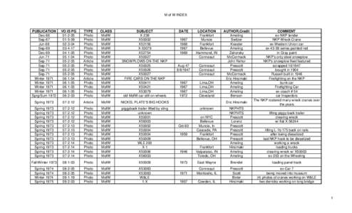 M of W INDEX  PUBLICATION Dec-66 Sep-67 Jun-68