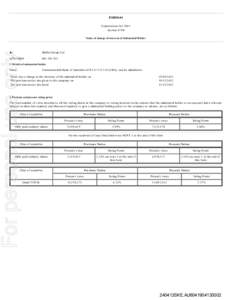 FORM 604 Corporat ions Act 2001 Sect ion 671B Notice of change of interests of Substantial Holder  Skilled Group Lt d