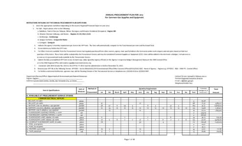 ANNUAL PROCUREMENT PLAN FOR 2013 For Common-Use Supplies and Equipment INSTRUCTIONS IN FILLING OUT THE ANNUAL PROCUREMENT PLAN (APP) FORM: 1.  Select the appropriate worksheet depending on the nearest Regional/Provincial