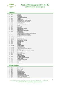 Food Additives approved by the EU (E-Number list by category) Colours