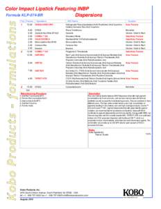 Food additives / Petroleum products / Lips / Carnauba wax / Isopropyl myristate / Titanium dioxide / Sunscreen / Microcrystalline wax / Lipstick / Chemistry / Waxes / Matter