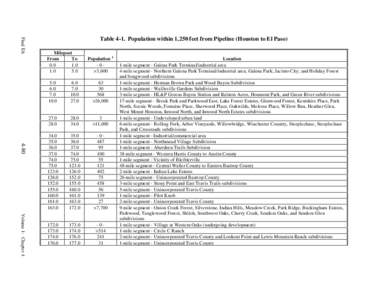 Longhorn Partners Pipeline, L.P.