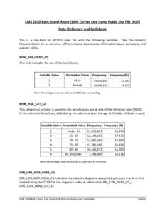 CMS 2010 Basic Stand Alone (BSA) Carrier Line Items Public Use File (PUF)  Data Dictionary and Codebook    This  is  a  line‐item  (or  HCPCS)  level  file  with  the  following  variables.