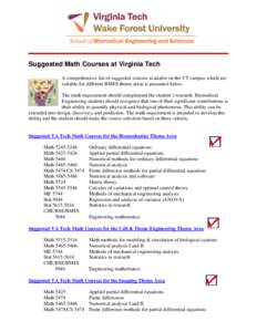 Suggested Math Courses at Virginia Tech A comprehensive list of suggested courses available on the VT campus which are suitable for different BMES theme areas is presented below. The math requirement should complement th