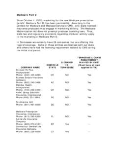 Medicare Part D Since October 1, 2005, marketing for the new Medicare prescription benefit, Medicare Part D, has been permissible. According to the Centers for Medicare and Medicaid Services (CMS), only state-licensed in