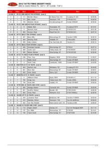 BIKE & QUAD RESULTS : DAY 2 : BY CLASS : TOP 3