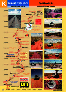 K  CANNING STOCK ROUTE Well 40 to Well 43