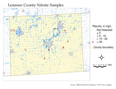 Lenawee County Nitrate Samples # S #S S