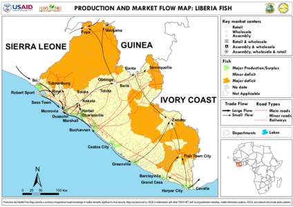 PRODUCTION AND MARKET FLOW MAP: LIBERIA FISH ( ! ( !