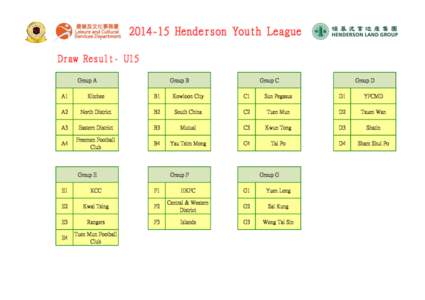 Henderson Youth League Draw Result- U15 Group A Group B