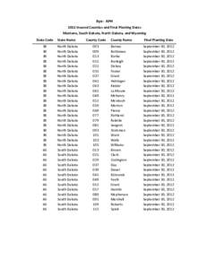 Rye - APH 2012 Insured Counties and Final Planting Dates Montana, South Dakota, North Dakota, and Wyoming State Code 38 38