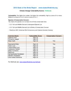 2010 State of the Birds Report  www.stateofthebirds.org Climate Change Vulnerability Scores: Wetlands