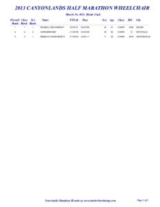 2013 CANYONLANDS HALF MARATHON WHEELCHAIR March 16, 2013, Moab, Utah Overall Class Sex Rank Rank Rank  Name