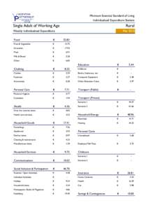 Lidl / Tesco / Business / Economy of the United Kingdom / Food industry / Aldi / Dunnes Stores