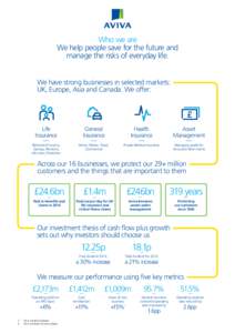 Economics / Financial institutions / Institutional investors / Service industries / Finance / Insurance / Dividend / Aviva Group Ireland / Financial services / Financial economics / Investment / Financial markets