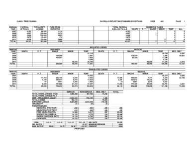 Incurred but not reported / Economics / Insurance / Financial institutions / Institutional investors