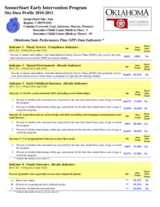 SoonerStart Early Intervention Program Site Data Profile[removed]SoonerStart Site: Ada Region: 5 (R070-030) Counties Covered: Coal, Johnston, Murray, Pontotoc December Child Count (Birth to One): 5