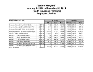 State of Maryland January 1, 2014 to December 31, 2014 Health Insurance Premiums Employee / Retiree CareFirst BCBS - PPO