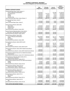 UNIVERSITY OF MICHIGAN - ANN ARBOR Debt Service Obligations and Total Outstanding Debt Debt Obligations