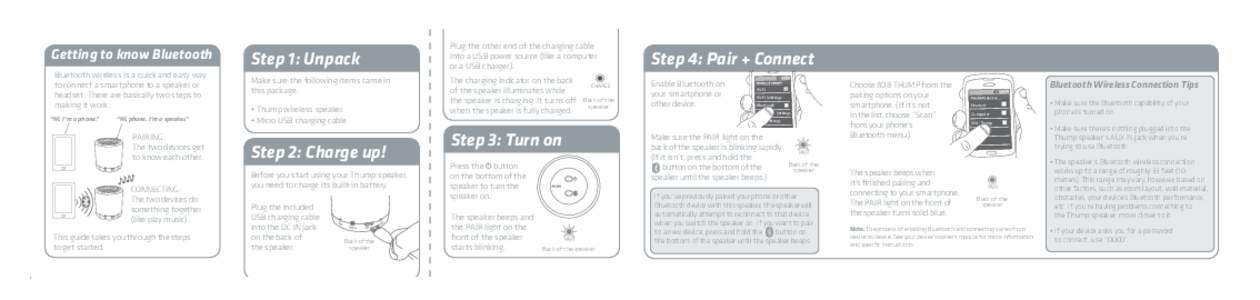 Getting to know Bluetooth Bluetooth wireless is a quick and easy way to connect a smartphone to a speaker or headset. There are basically two steps to making it work. “Hi. I’m a phone.”