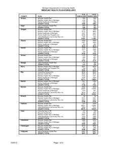 Meridian /  Mississippi / Michigan / Mississippi / Geography of the United States / United States / Health maintenance organizations / Molina Healthcare / UnitedHealth Group