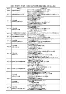 五泉市・阿賀野市・阿賀町一般廃棄物処理施設整備推進協議会の取り組み経過 年月日 会議名等  H26.4.1 協議会設立調印式