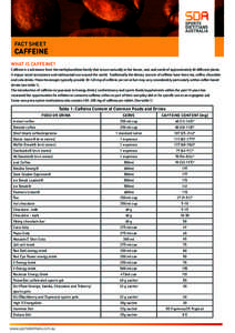 fact sheet  Caffeine What is Caffeine? Caffeine is a substance from the methylxanthine family that occurs naturally in the leaves, nuts and seeds of approximately 60 different plants.