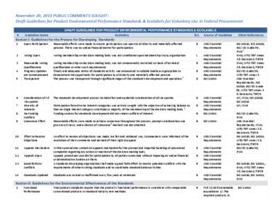 Draft Guidelines for Product Environmental Performance Standards & Ecolabels for Voluntary Use in Federal Procurement