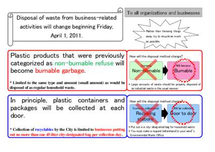 Disposal of waste from business-related activities will change beginning Friday, April 1, 2011. To all organizations and businesses