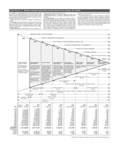 GEOSTATUS  31 Global Diagram 15. Mission, missions, missionaries, and the active force for mission, ADThe question is often asked: How many persons down the