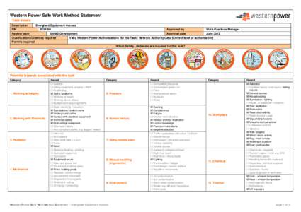 Western Power Safe Work Method Statement Task details Description Energised Equipment Access DM[removed]