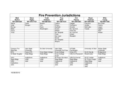 Fire Prevention Jurisdictions