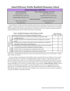 School Efficiency Profile: Readfield Elementary School School Information: [removed]School Demographics State Average Demographics, Grades K-5