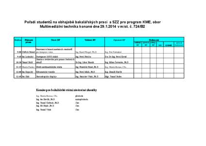 Pořadí studentů na obhajobě bakalářských prací a SZZ pro program KME, obor Multimediální technika konané dne[removed]v míst. č. 724/B2 Hodina  Příjmení