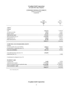 Gryphon Gold Corporation (an exploration stage company) CONSOLIDATED BALANCE SHEETS (Stated in US dollars) (unaudited)