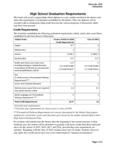 Policy NoInstruction High School Graduation Requirements The board will award a regular high school diploma to every student enrolled in the district who meets the requirements of graduation established by the dis