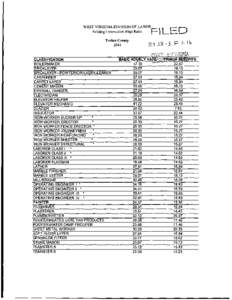 WEST VIRGINIA DIVISION OF LABOR Building Construction Wage Rates F I L_ E 0  Tucker County