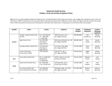 Behavioral Health Services Children, Youth and Families Outpatient Clinics Regional clinics provide outpatient behavioral health services including individual, family and group therapy, case management, psychiatric servi