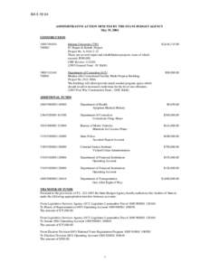 BA[removed]ADMINISTRATIVE ACTION MINUTES BY THE STATE BUDGET AGENCY May 19, 2004 CONSTRUCTION[removed]