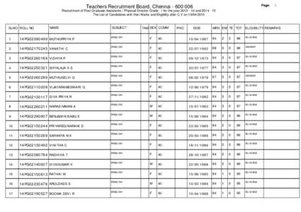 Page:  Teachers Recruitment Board, Chennai