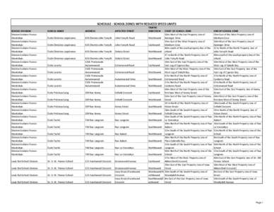 SCHEDULE ‐ SCHOOL ZONES WITH REDUCED SPEED LIMITS SCHOOL DIVISION Division Scolaire Franco‐ Manitoban Division Scolaire Franco‐ Manitoban