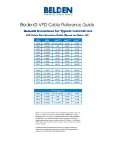 Belden VFD Cable Reference Guide