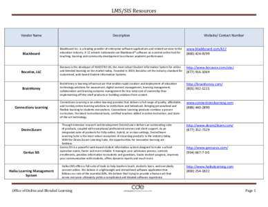 LMS/SIS Resources  Vendor Name Description
