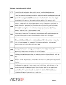 Australian Trade Union History timeline 1791 Convicts Strike: demanding daily issue of rations instead of a weekly issue. Castle Hill Rebellion: protest on conditions and rations which involved 500 convicts at