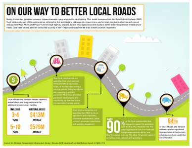 During the last two legislative sessions, Indiana lawmakers gave attention to road funding. They ended diversions from the Motor Vehicle Highway (MVH) Fund, dedicated a part of the state sales tax collected on fuel purch