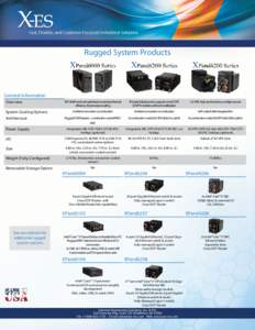 Rugged System Products  General Information Overview  SFF, SWaP and cost-optimized, maximizes thermal
