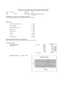 Chicora Foundation Mortar Analysis Data Sheet Name: Michael Trinkley  Date: