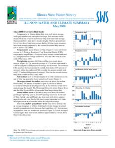 Illinois Water and Climate Summary - May 2008